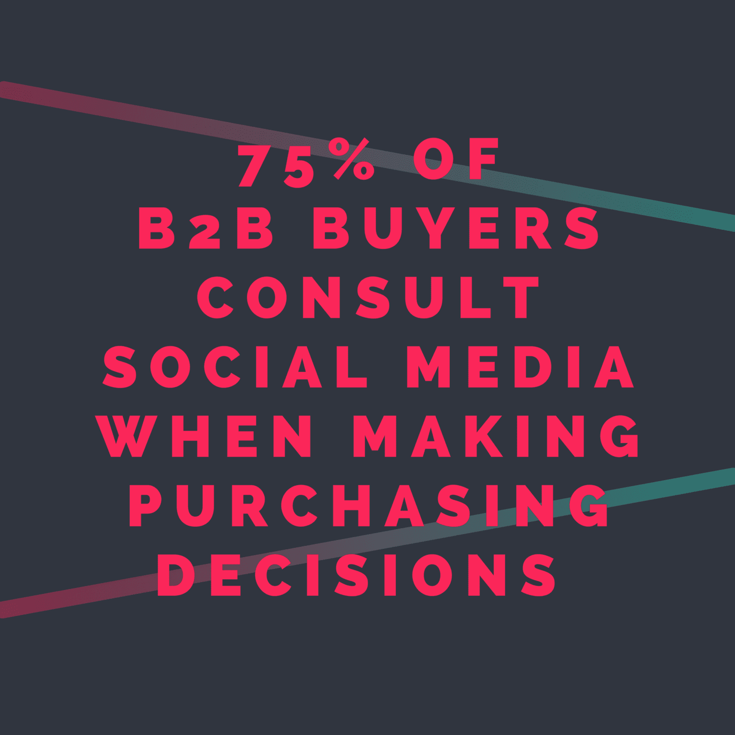 Social selling accelerator